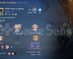 Yüksek maxlı smurf uygun fiyat