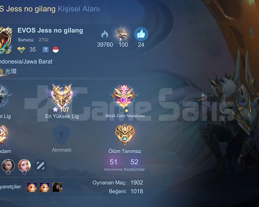 Yüksek maxlı smurf uygun fiyat
