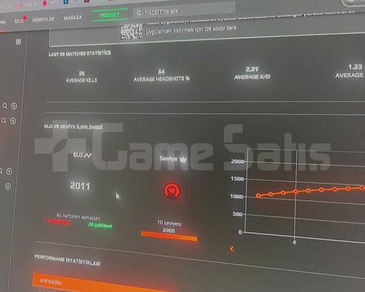 FACEİT BOOST VE KOÇLUK