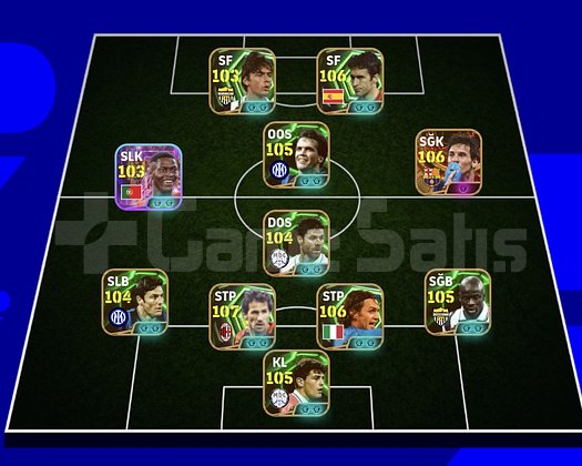 KG 3245 2 BOMBACI+RAUL+MESSİ+MALDİNİ+THURAM