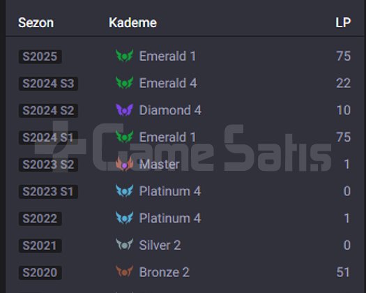 2012 Kurulum 2023 MASTER elo hesap