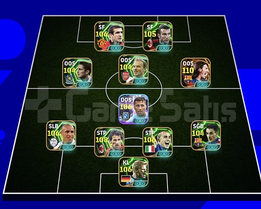 3252 2 BOMBACI+MESSİ+SHEVSENKO+LAMPARD+RODRİ