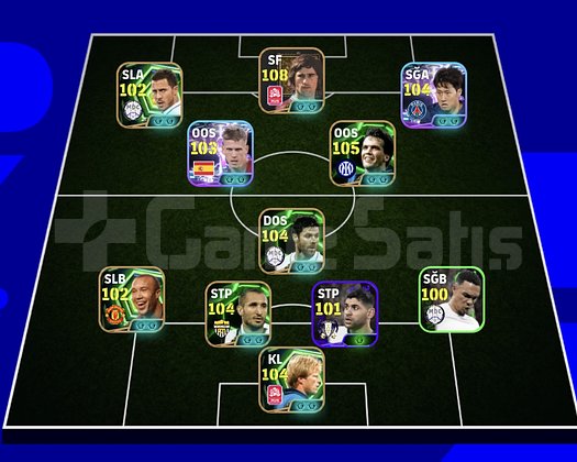 KG 3200 MÜLLER+CHELİNİ+INZAGGİ+MATHAUS+ALONSO