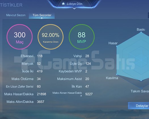 SMURF HESAP RANK RATE 100 ACİL SATILIK