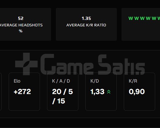 2860 ELO MAİNLİK İLK MAİLLİ FACEİT HESAP