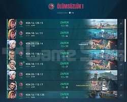 İMMO 2 HESAP YÜKSEK ELO