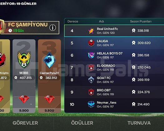 120 gen 850 mln coins muhteşem hesap