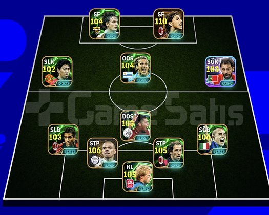 KG 3226 2 BOMBACI+İBRAHİMOVİC+PEPE+İNZAGGİ