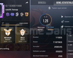 So2 310 Level | Dolu Hesap | full mail devir