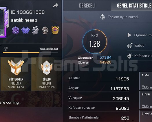 So2 310 Level | Dolu Hesap | full mail devir