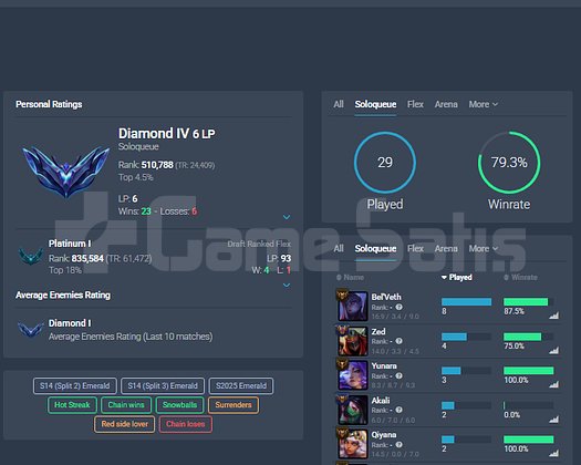 TR diamond 4 80 WR hesap