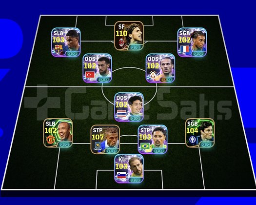 KG 3197 2 BOMBACI+İBRAHİMOVİC+DESAİLY+OBLAK