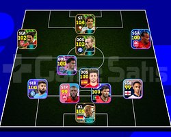 Efootball Fiyat performans hesabı