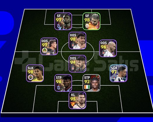 KG 3193 2 BOMBACI+ARDA+GATTUSO+FERMİN+CHELİNİ