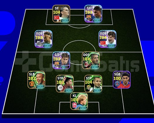 KG 3193 2 BOMBACI+ARDA+GATTUSO+FERMİN+CHELİNİ