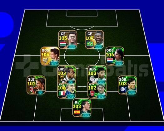 Ölü bağ Konami verilecektir