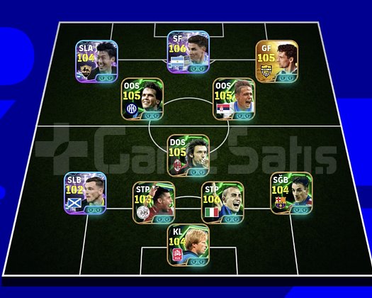 KG 3226 3 BOMBACI+SON+ALVAREZ+BAGGİO+PİRLO