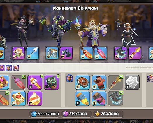 İlk sahibinden 2 ekipman hariç full+full
