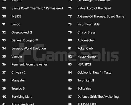95+ OYUNLU DEV EPİC GAMES HESABI | İLK MAİLLİ