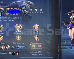 RANK ORANLI KÜRESEL MAX 284