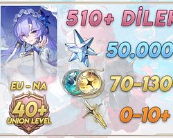 EU UL35+ | Cantarella + 50K Astrit + 70-130 Tide