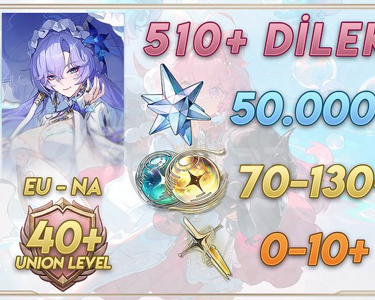 EU UL35+ | Cantarella + 50K Astrit + 70-130 Tide