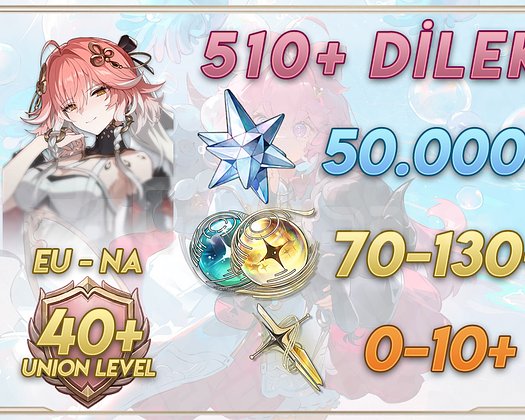 EU UL35+ | Changli + 50K Astrit + 70-130 Tide