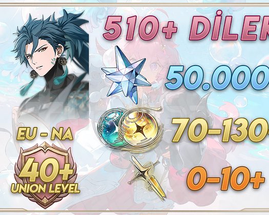 EU UL35+ | Jiyan + 50K Astrite + 70-130 Tide