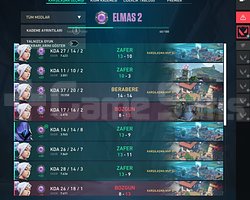TEMİZ ELMAS 2 HESAP YÜKSEK MMR