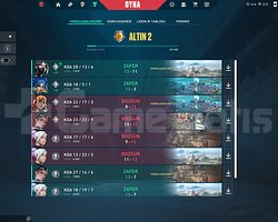 GOLD 2 FRESH KELEPİR HESAP