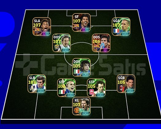KG 3277 3 BOMBACI+DELPİERO+MESSİ+SUAREZ+NEYMAR