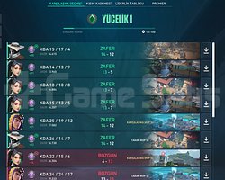 YÜCELİK 1 12KP YÜKSEK MMR 1.46 KD 1 AJAN AÇMA HAKK