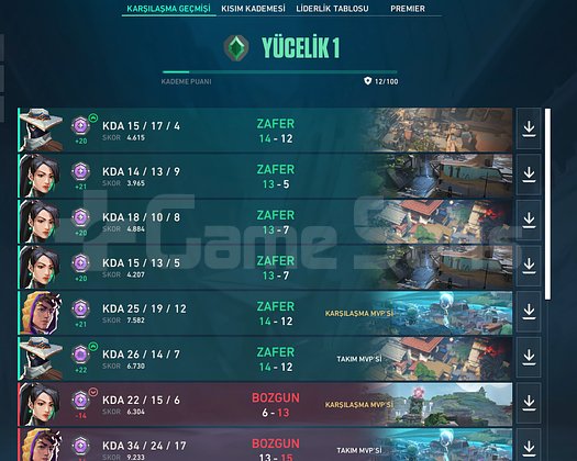 YÜCELİK 1 12KP YÜKSEK MMR 1.46 KD 1 AJAN AÇMA HAKK