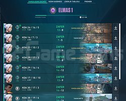 AŞIRI YÜKSEK MMR ELMAS 1 DİA HESAP