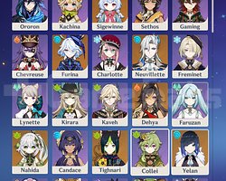 Ar 55 + Neu + Nahida+Furina
