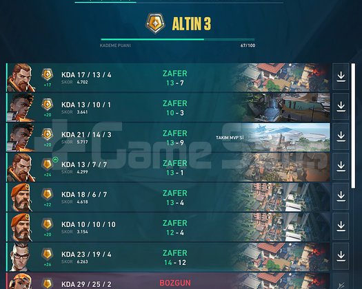 GOLD 3 - YAĞMACI KARAMBİT - TR - MAİL DEĞİŞEN