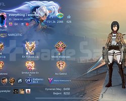 Mobile Legends fanny mikasalı emek hesabı
