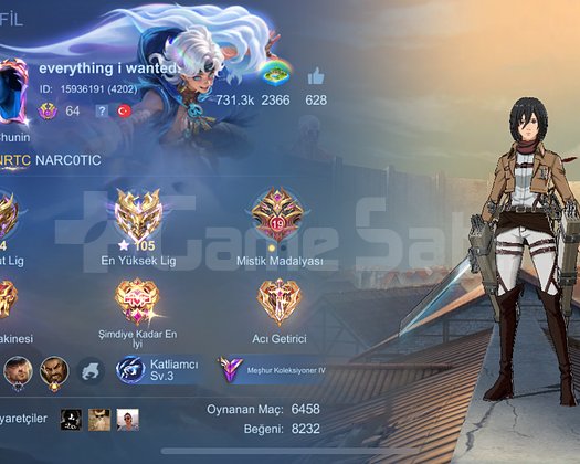 Mobile Legends fanny mikasalı emek hesabı