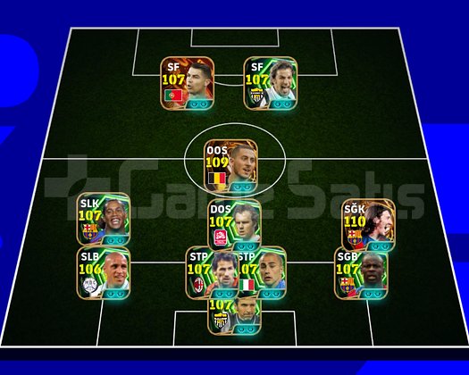 Efootball 2026 full kadro