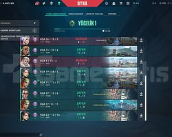 Yücelik 1 Yüksek mmr  peek immo