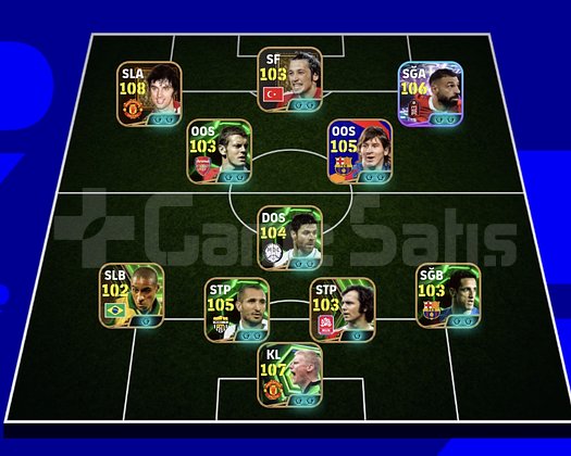 KG 3227 5 BOMBACI+SALAH+BEST+WİLSHERE+SCMEİCHEL