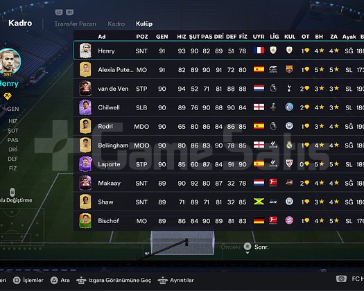 3.5M COINSLI + R9LU FULL DOLU HESAP FC26
