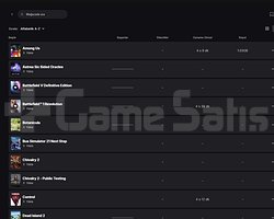 62 OYUNLU EPİC GAMES HESABI