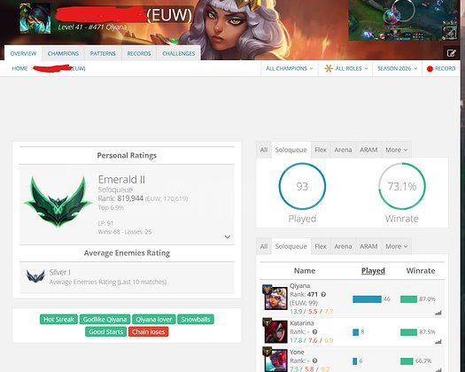 EUW 73 WR EME 2 91 LP HESAP +30 ALIR HANDMADE