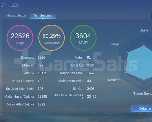MEGA KOLEKSİYONER 2 | NADİR KOSTÜMLÜ DOLU HESAP