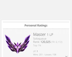 Lol master 60wr