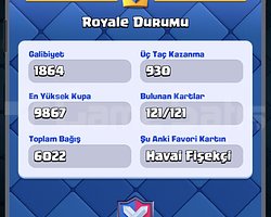 9600 KUPA BU FİYATA DAHA İYİSİ BULUNMAZ