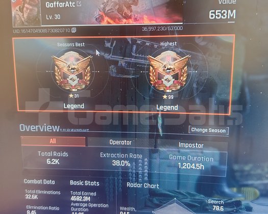 650m loot envanteri mevcuttur