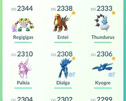Pokemon Go 73 Seviye Satılık Hesap
