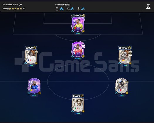 POWER SHOT META KADRO